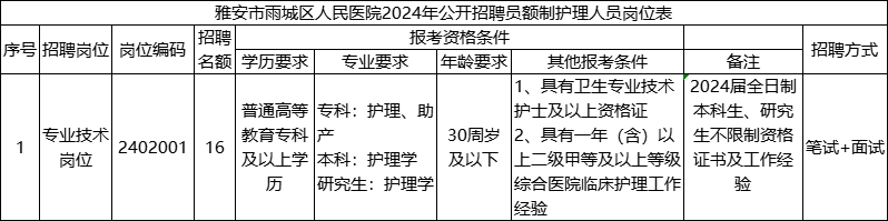 2024030307