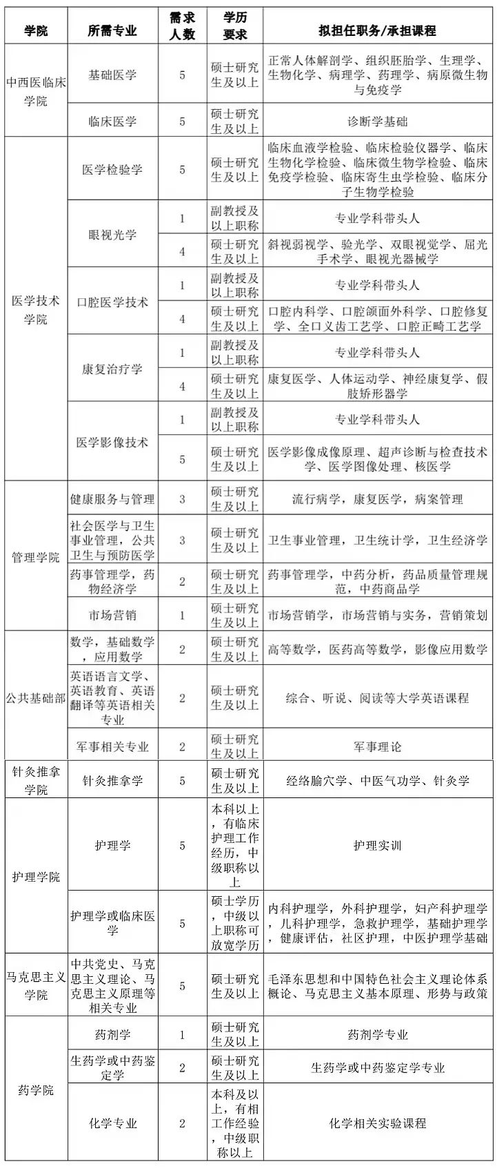 20240310xinwen01