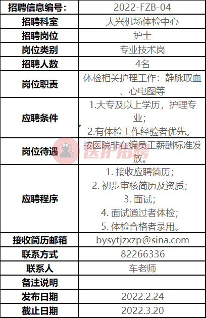 北京阜外醫院、護士全程協助陪同號販子電話,省時省力省心的簡單介紹