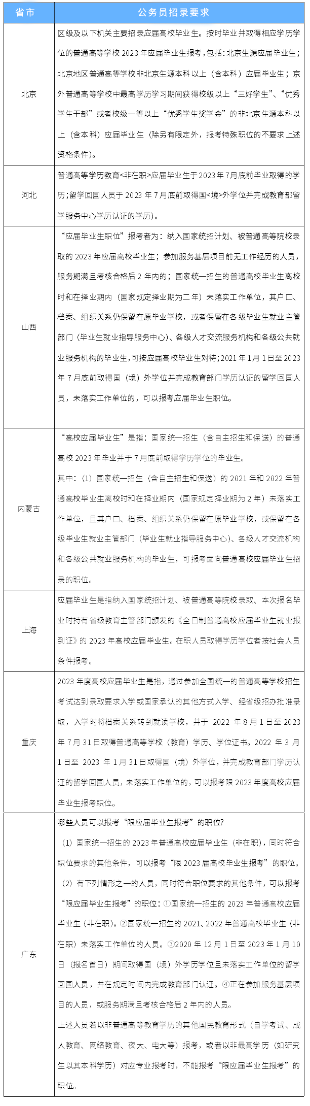 20231026xinzeng01