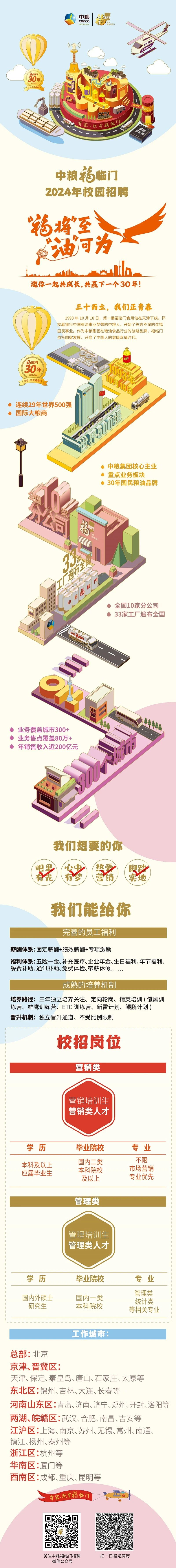 zhongliang