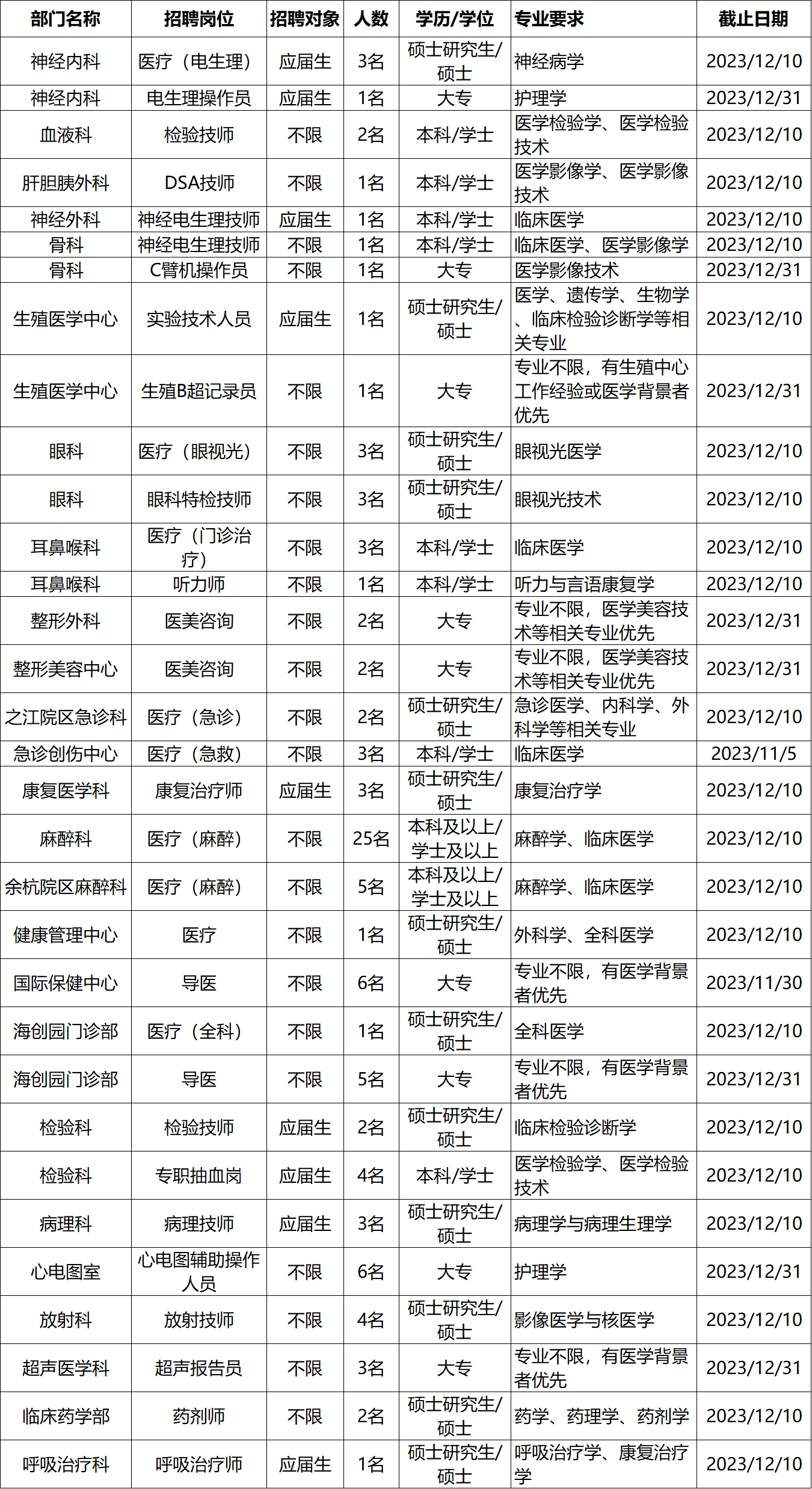 20231103xin01