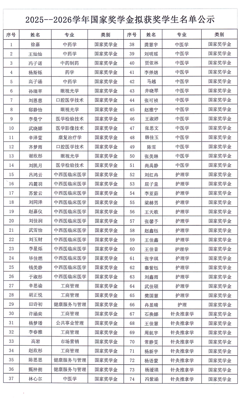3e0974dcdceae2e168cb12feacd78c1a