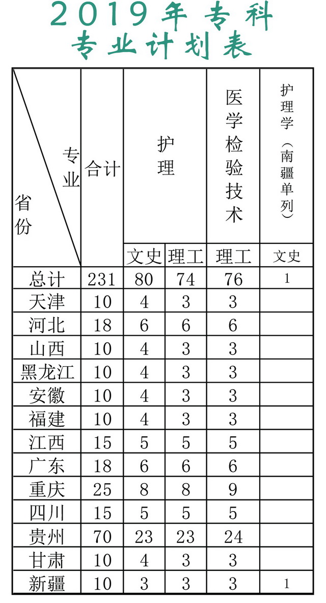 20190627142730697