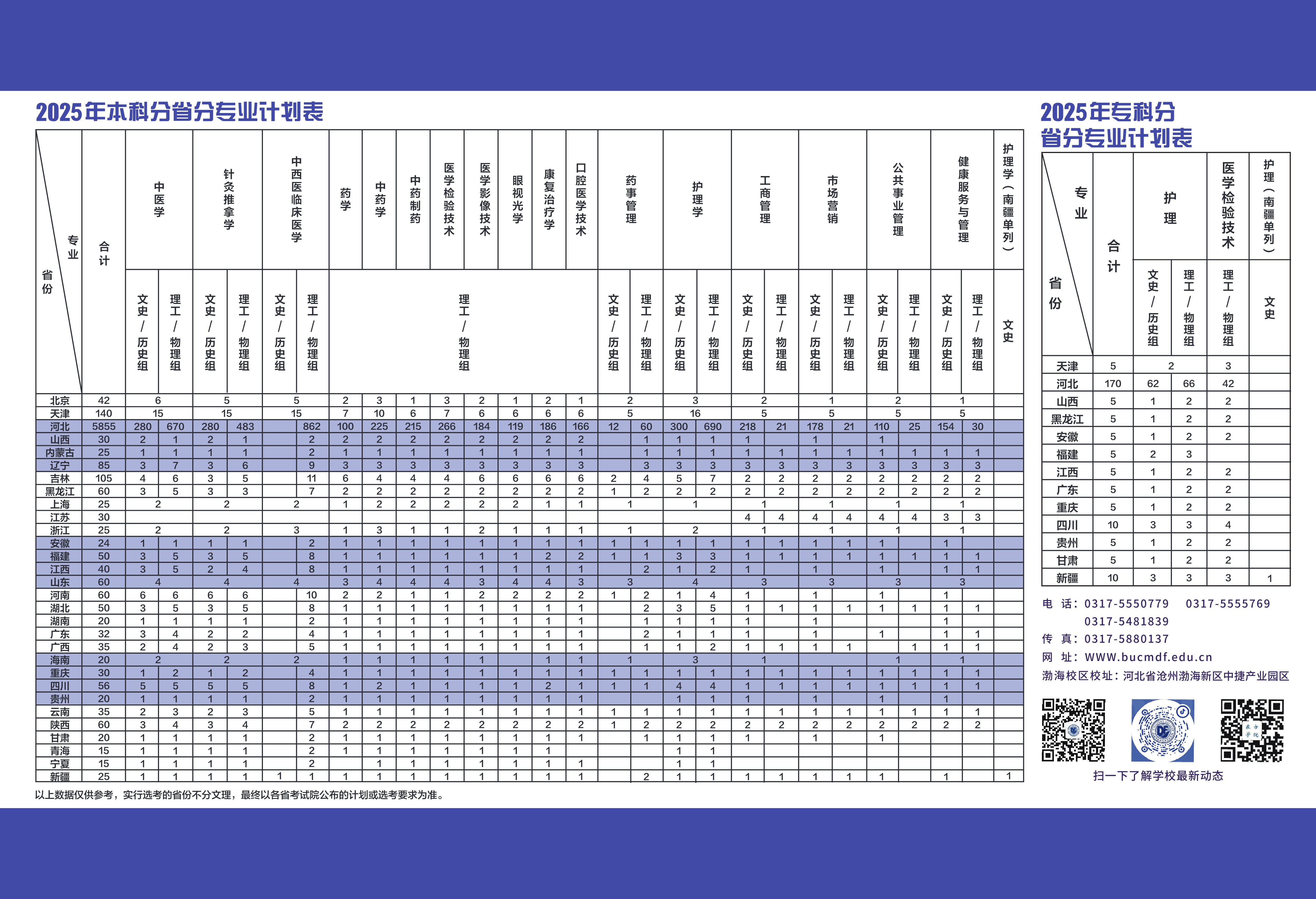 Page_8_docsmall.com